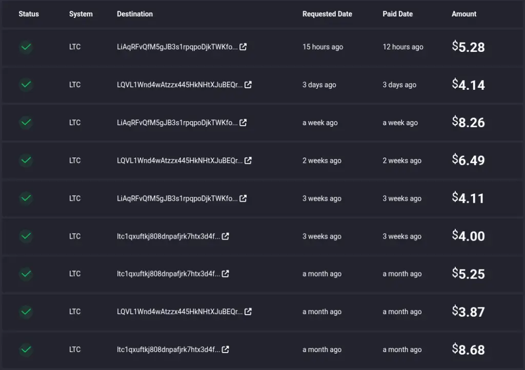 SproutGigs's Withdrawal Proof